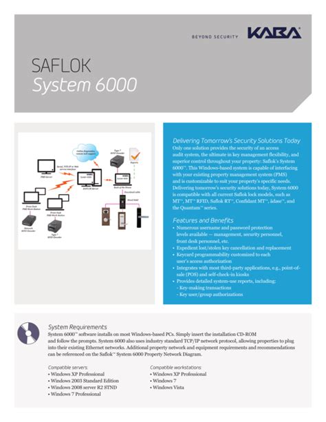 saflok quantum system 6000